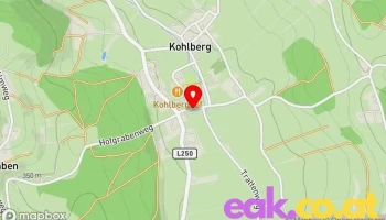 Kohlberg - Kohlberg