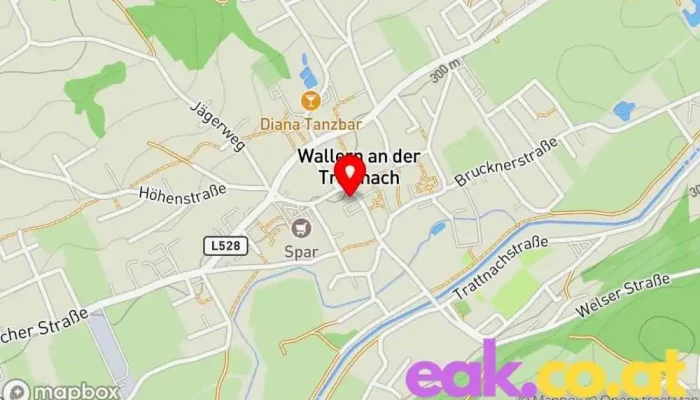 Energie Ag Charging Station - Bad Schallerbach