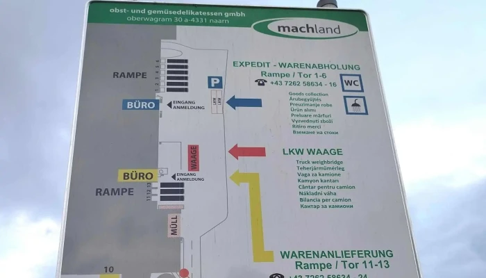 Machland -  Telefon - Naarn Im Machland
